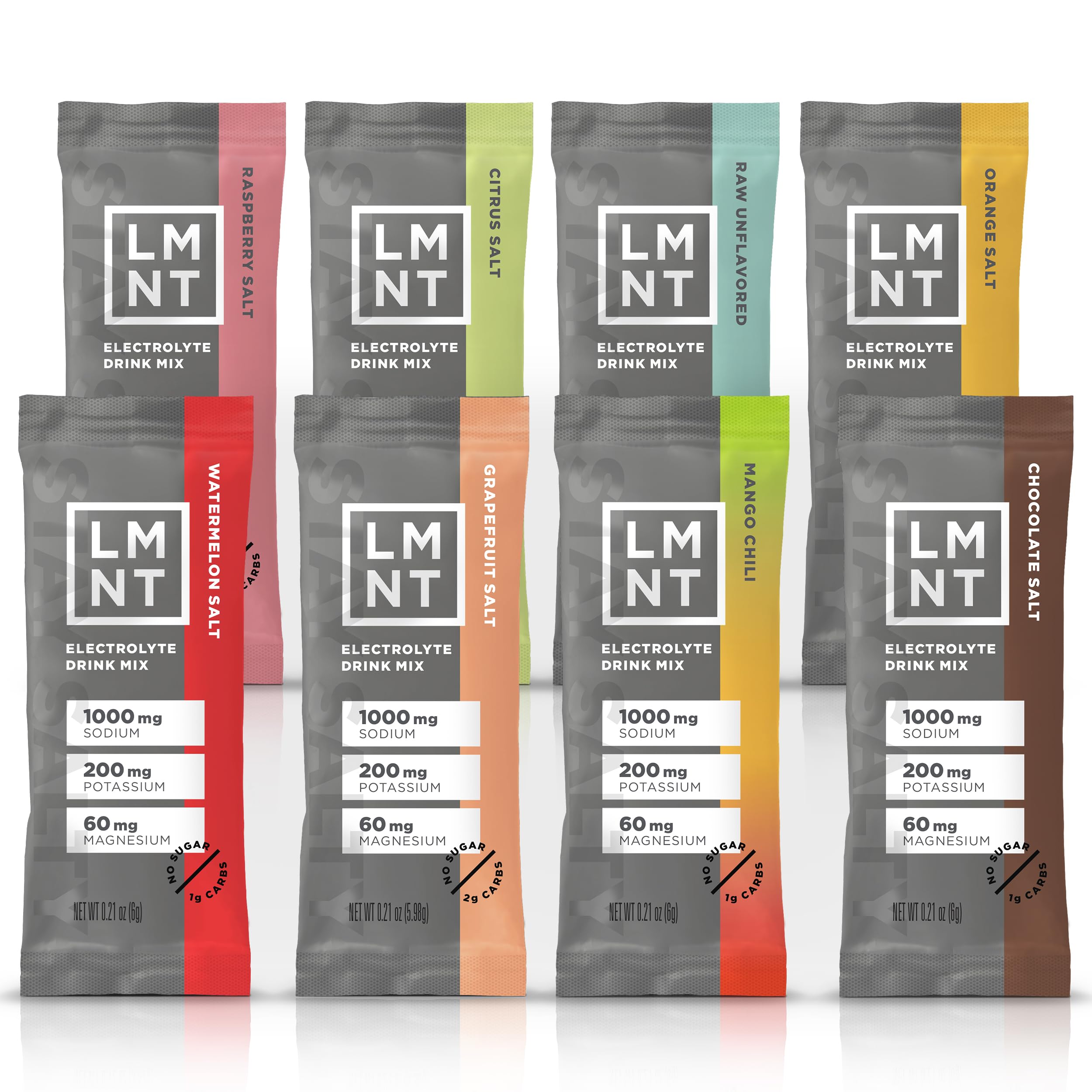 Pure Keto Electrolyte Sticks | Paleo-Friendly Hydration | No Sugar | 8-Pack